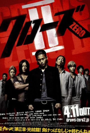 熱血高校2